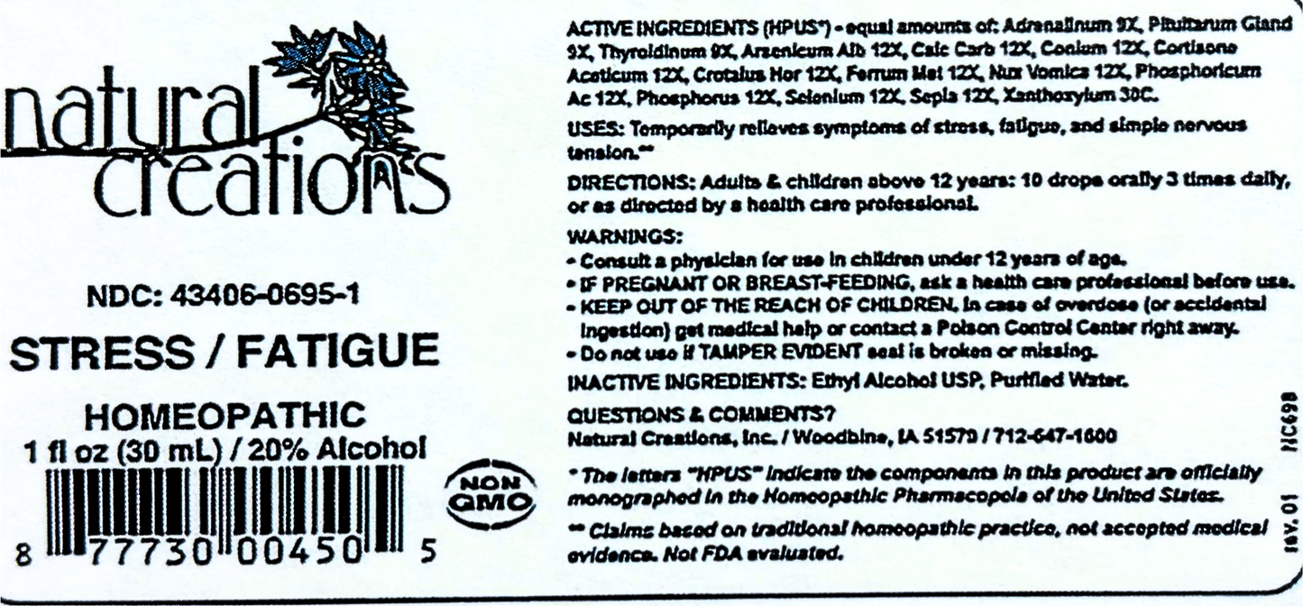 Stress & Fatigue